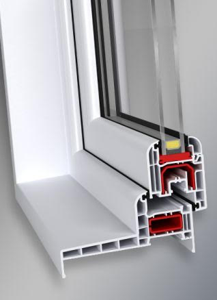 System Monoblock